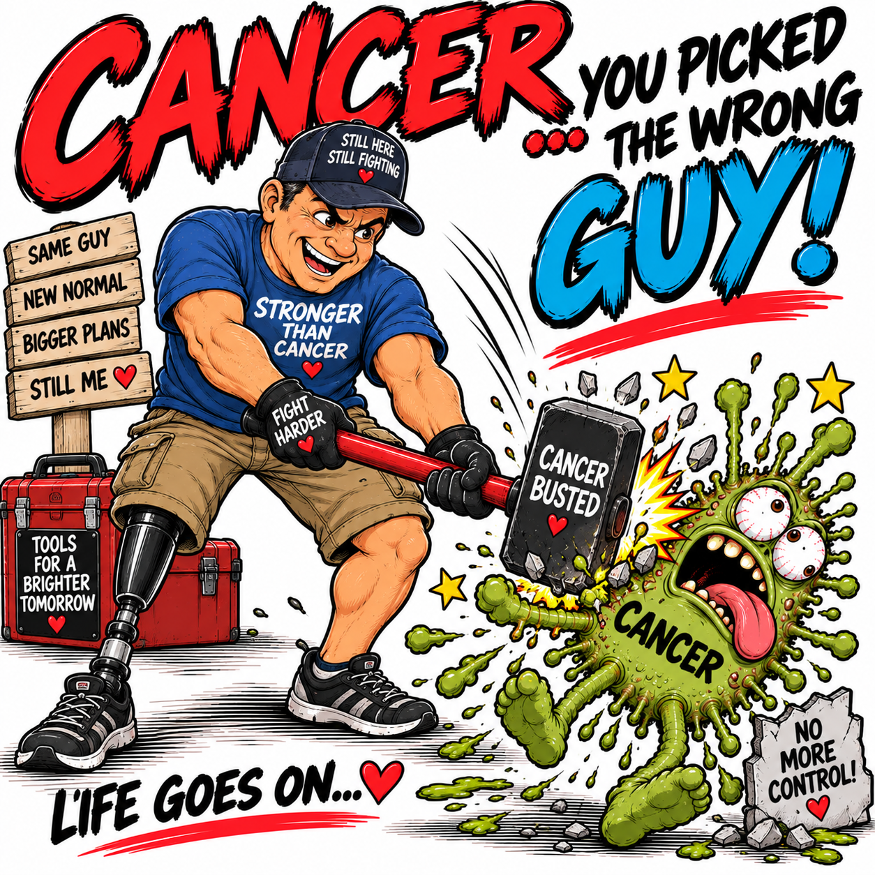 Wrong Guy cancer-fighting graphic